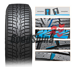 Автошина Hankook DynaPro I*Cept X RW10 225/75/R16 T