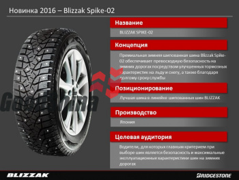 Купить Автошина Bridgestone Blizzak SPIKE-02 245/45/R17 T в Краснодаре